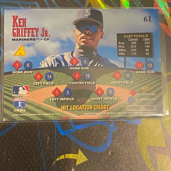 Baseball Card Ken Griffey Jr - Picture 2 of 2